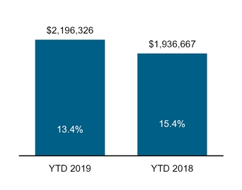 chart-92aba4b151b4e9177e2.jpg