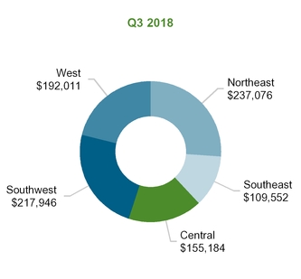 chart-1396a68e851dcf2152a.jpg