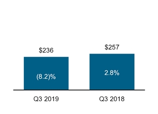 chart-6e19151fd321e7f7e2f.jpg