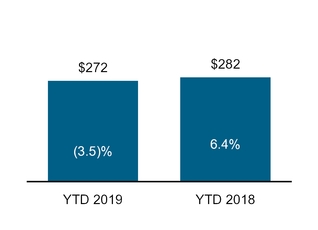 chart-794bf7aaa024bfe19a5.jpg