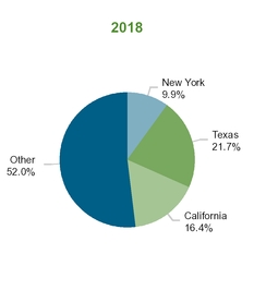 chart-0d0b3c551f485a02a71.jpg