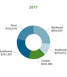 chart-a3aa981fdf3e35206e9.jpg