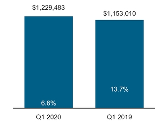 chart-cdae35d3e7a67dbfff7.jpg