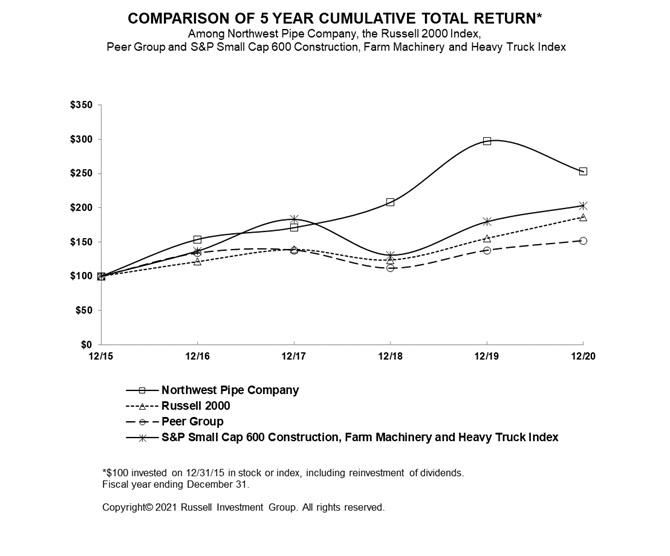 graph1.jpg