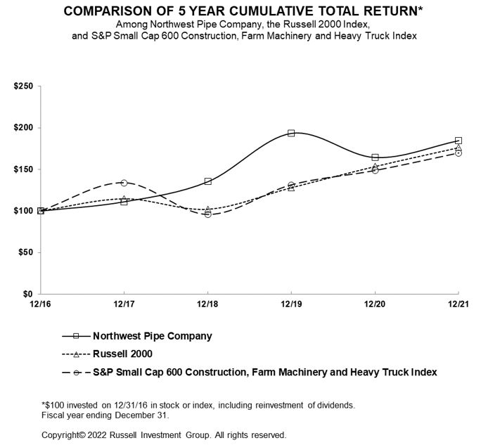 graph01.jpg