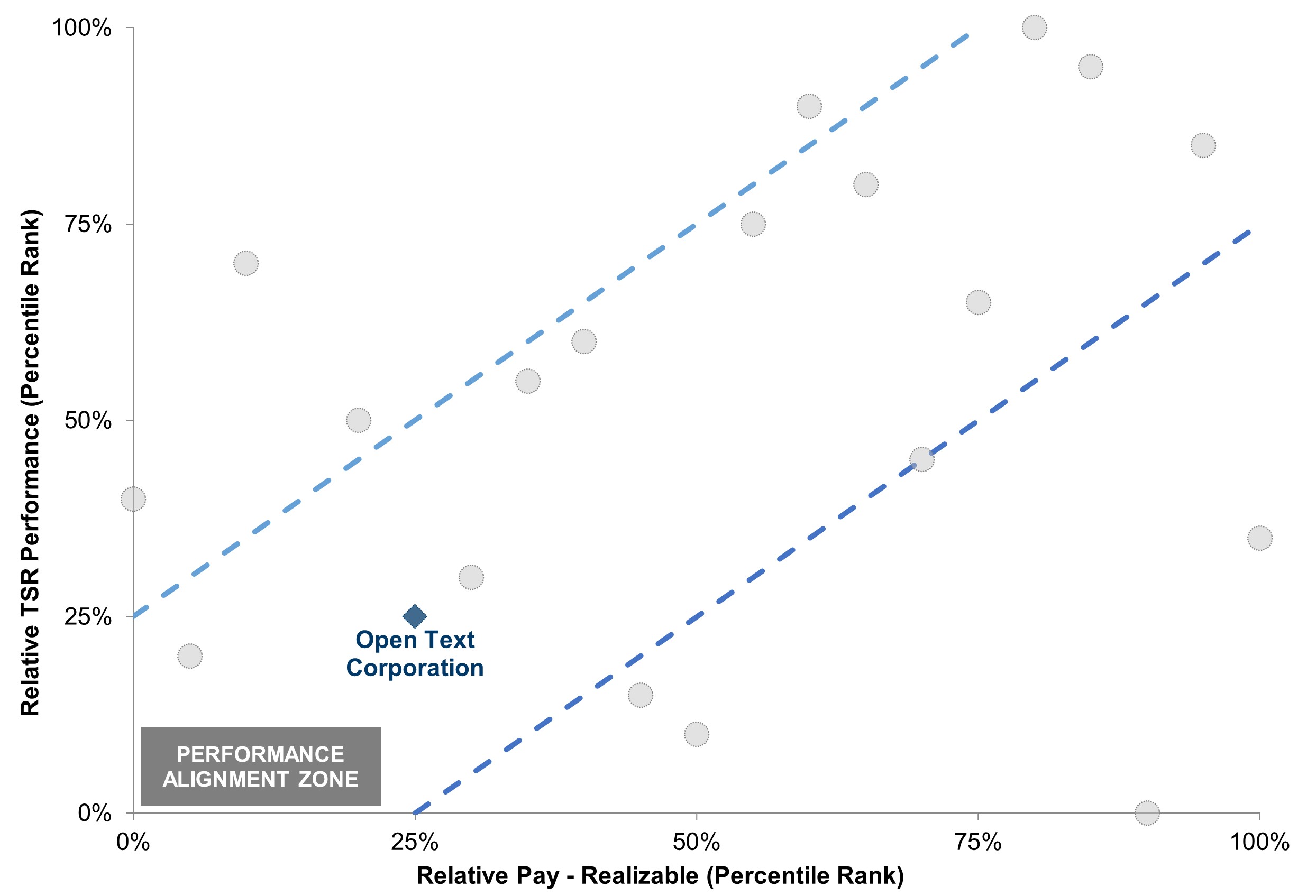 Realizable Pay v2.jpg