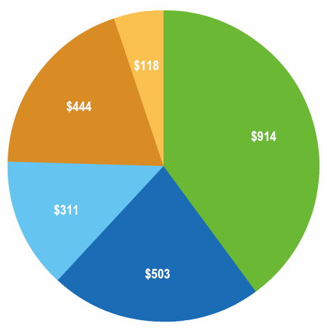 a2018capex1.gif