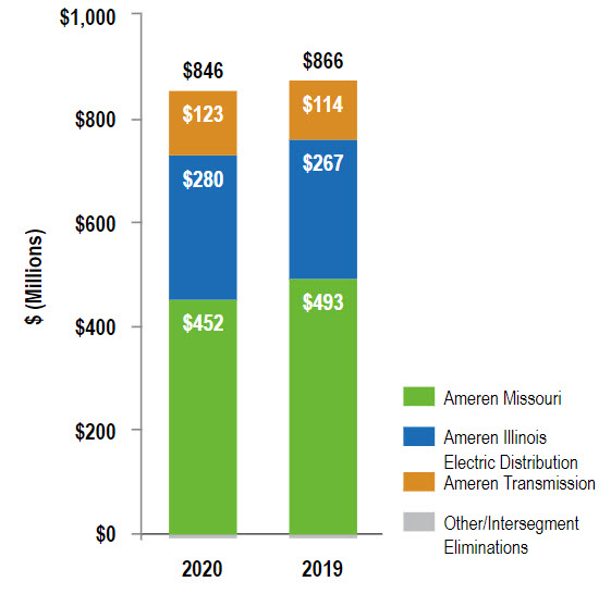 electricmargin1a03.jpg