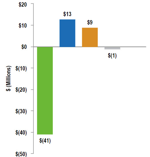 electricmargin2a02.jpg