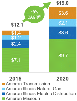 aee-20201231_g7.gif