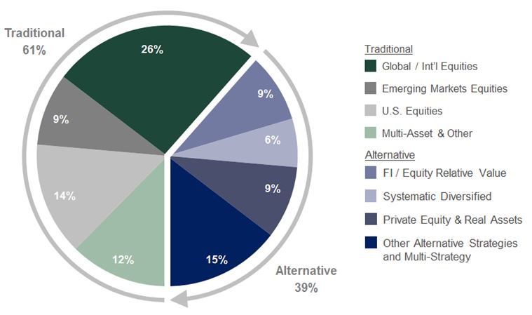 wheelchart2818v2.jpg