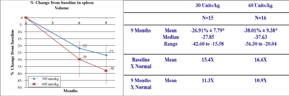 (GRAPH)