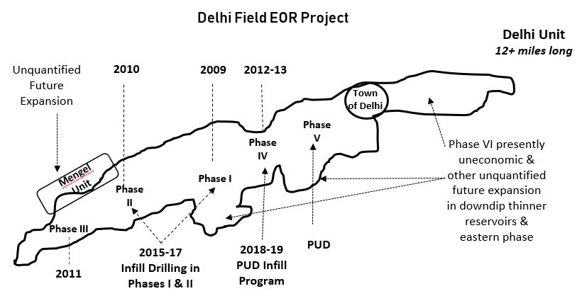 phasemapatdelhi.jpg