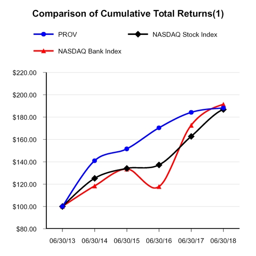 chart-68cd9afd8326586d8ca.jpg