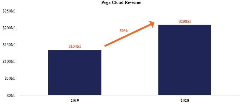 pega-20201231_g5.jpg