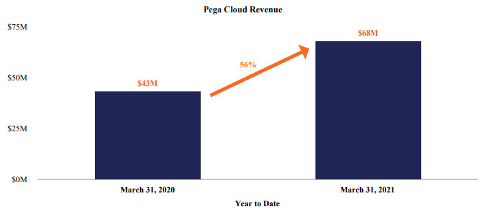 pega-20210331_g3.jpg