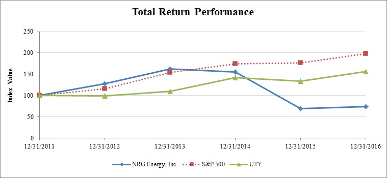 nrg2016tsr.jpg