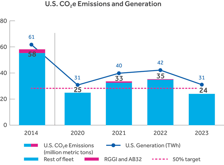 [MISSING IMAGE: bc_generation-4c.jpg]