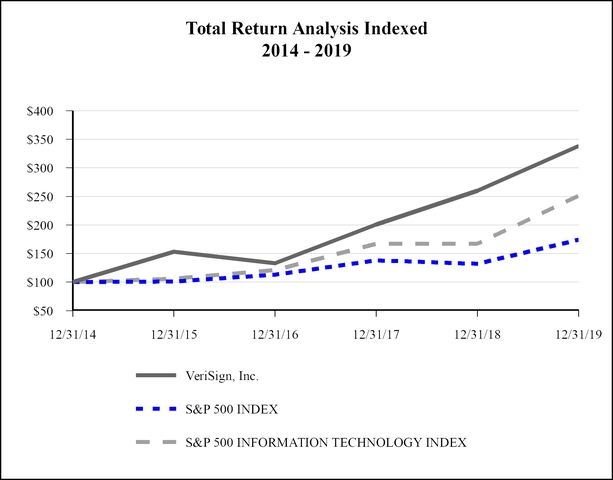 chart-a4740c2557e65884aac.jpg