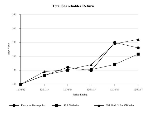 chart-8a3d047f1471515d9fe.jpg