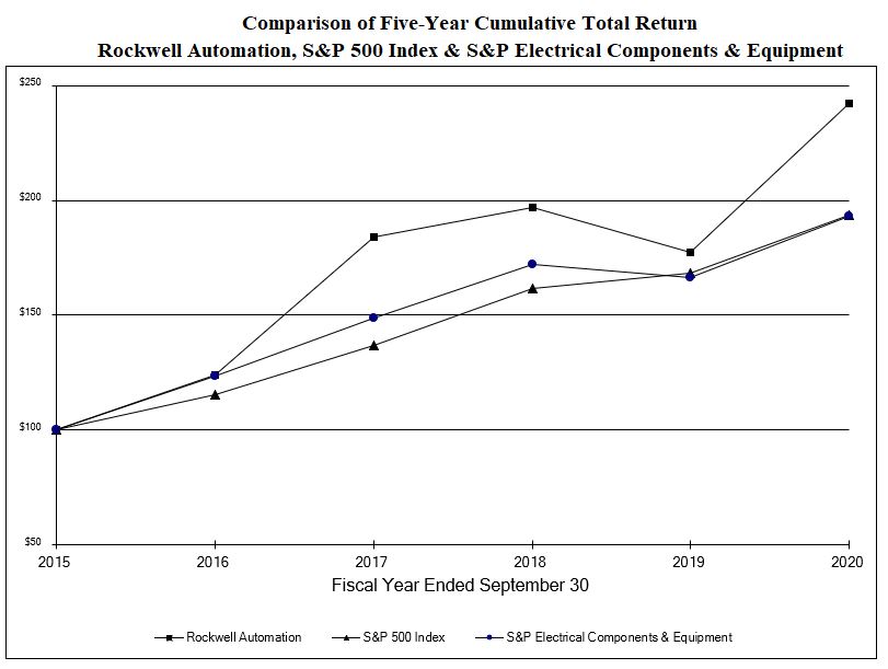 comparisonchart2020.jpg