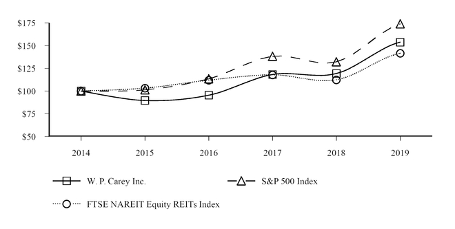 chart-df9e7f414b6150fba8f.jpg