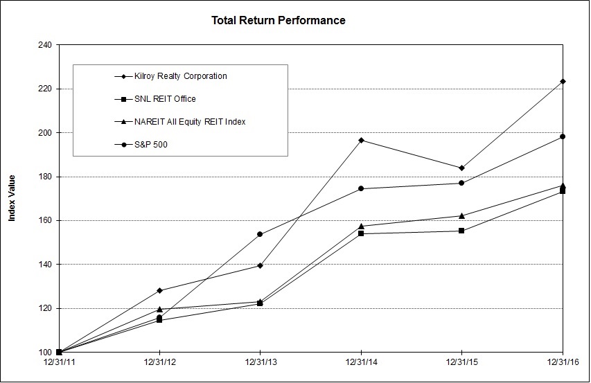 totalreturnperformance1.jpg