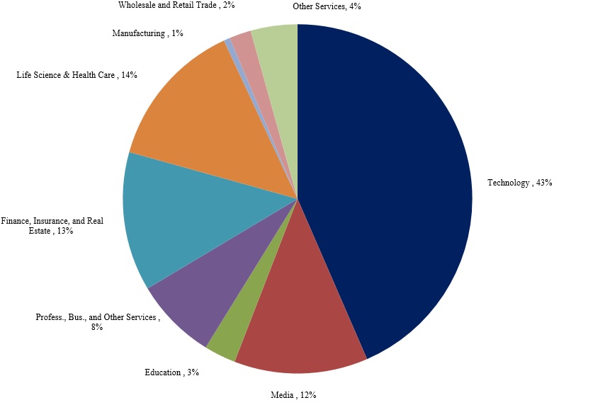 piechart17.jpg