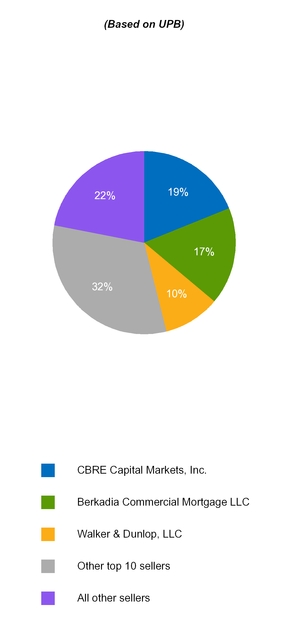 a201610k_chart-04399.jpg