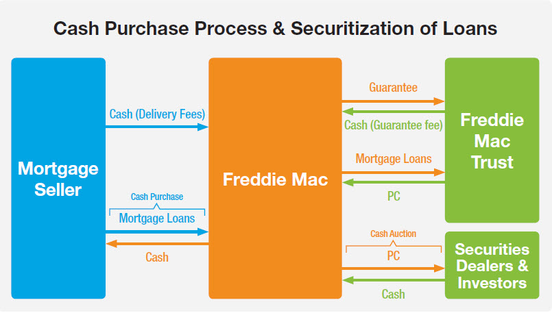 cashprocessa01.jpg