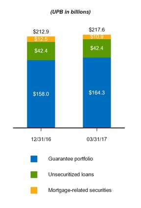 a20171q10q_chart-07134.jpg