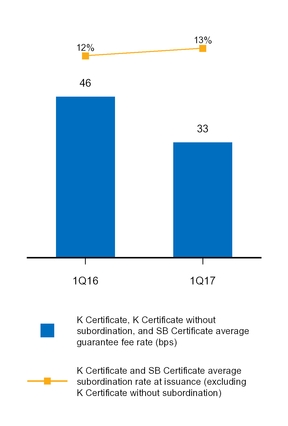 a20171q10q_chart-11783.jpg