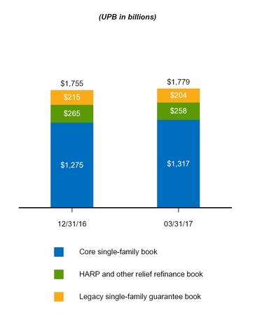 a20171q10q_chart-17451.jpg