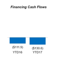 a20173q10q_chart-10565.jpg