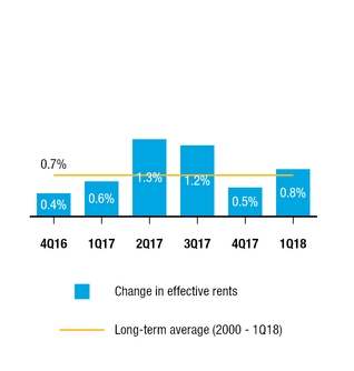 chart-72322b9d467e5237876.jpg