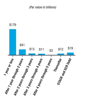 chart-1cb364852a9a539ea8e.jpg