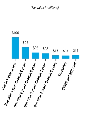 chart-2df6f590d37d54849cf.jpg