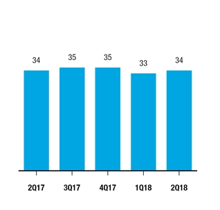 chart-53eb598598a15d1e847.jpg