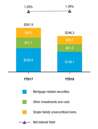 chart-54f596f3d105c2676a2.jpg