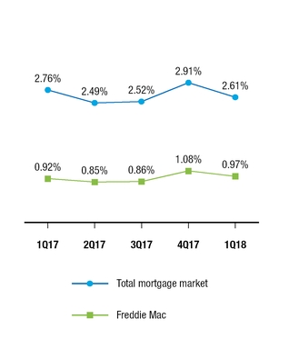 chart-5720ed93ba115b97842.jpg