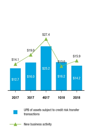 chart-5f016f183e2d113b7cb.jpg