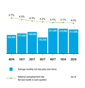 chart-8fd35b1319f0501e80c.jpg