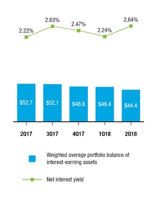 chart-e7816c24fbfca79e272.jpg