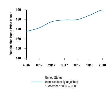 chart-fbc322ca7e1c589c98d.jpg