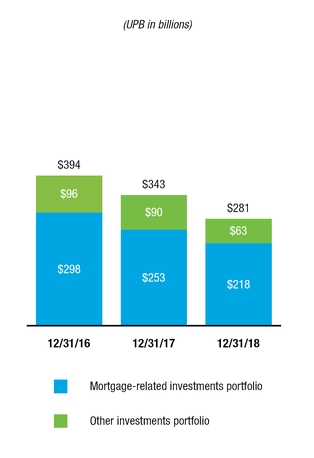 chart-92f6e37e126b50e69a6.jpg