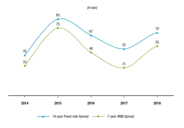 chart-ab8bf8de7d215aab8da.jpg