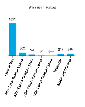 chart-5a482c026443558f96b.jpg