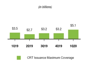 chart-522a294dc012cd44000.jpg