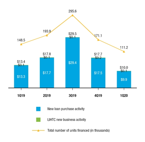 chart-db9619f3d5df55a188c.jpg