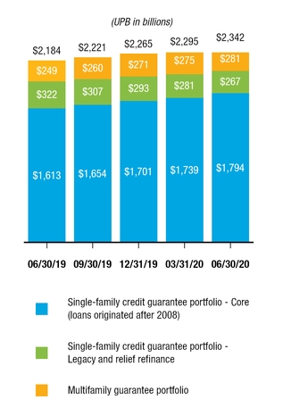 chart-281e3abc9f06aa1a577.jpg